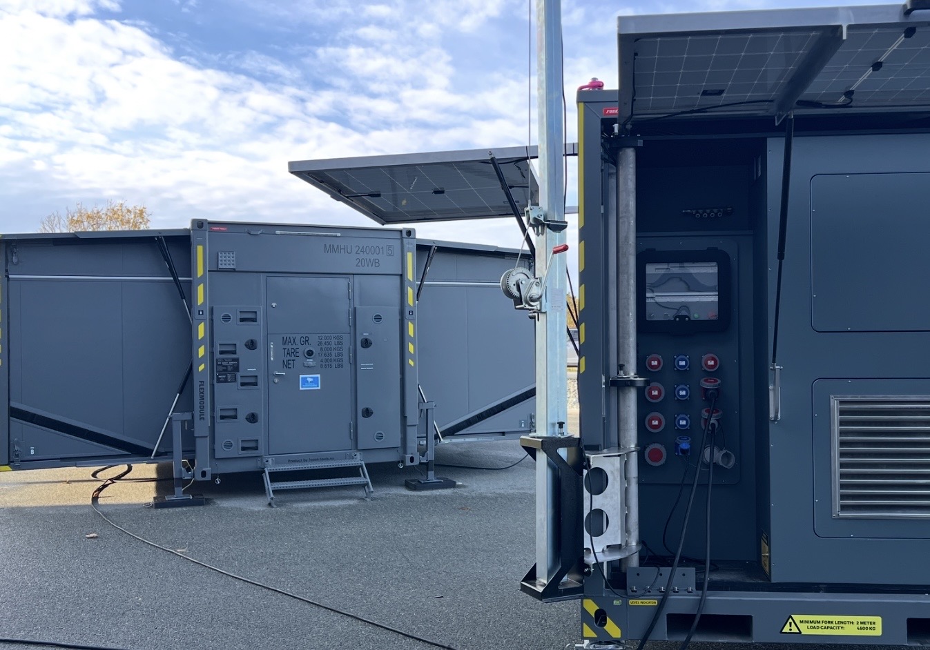 Sustainability in Practice